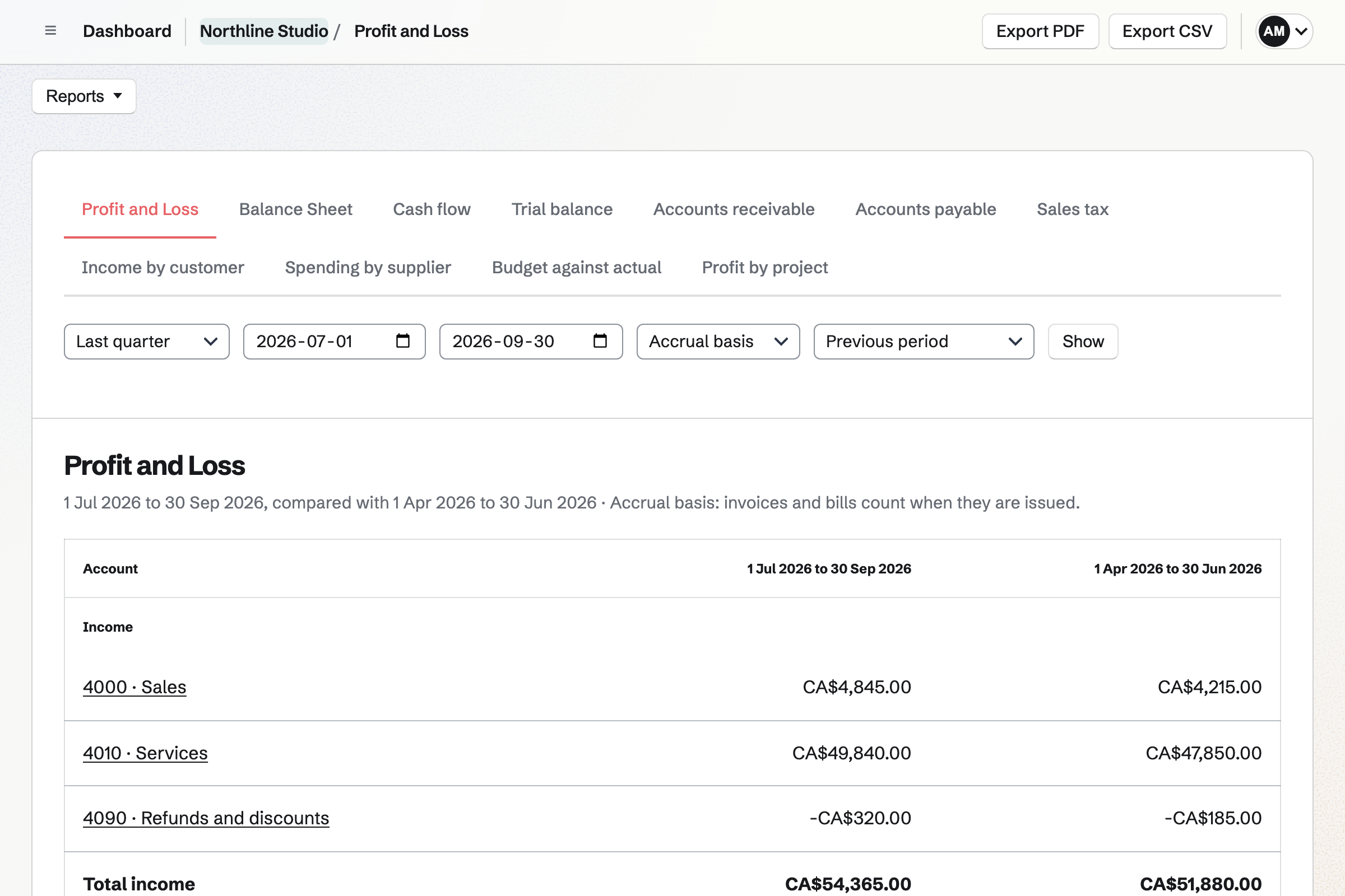 Profit and Loss report for a fictional design studio on the accrual basis, comparing last quarter with the one before, with its income accounts in two columns.