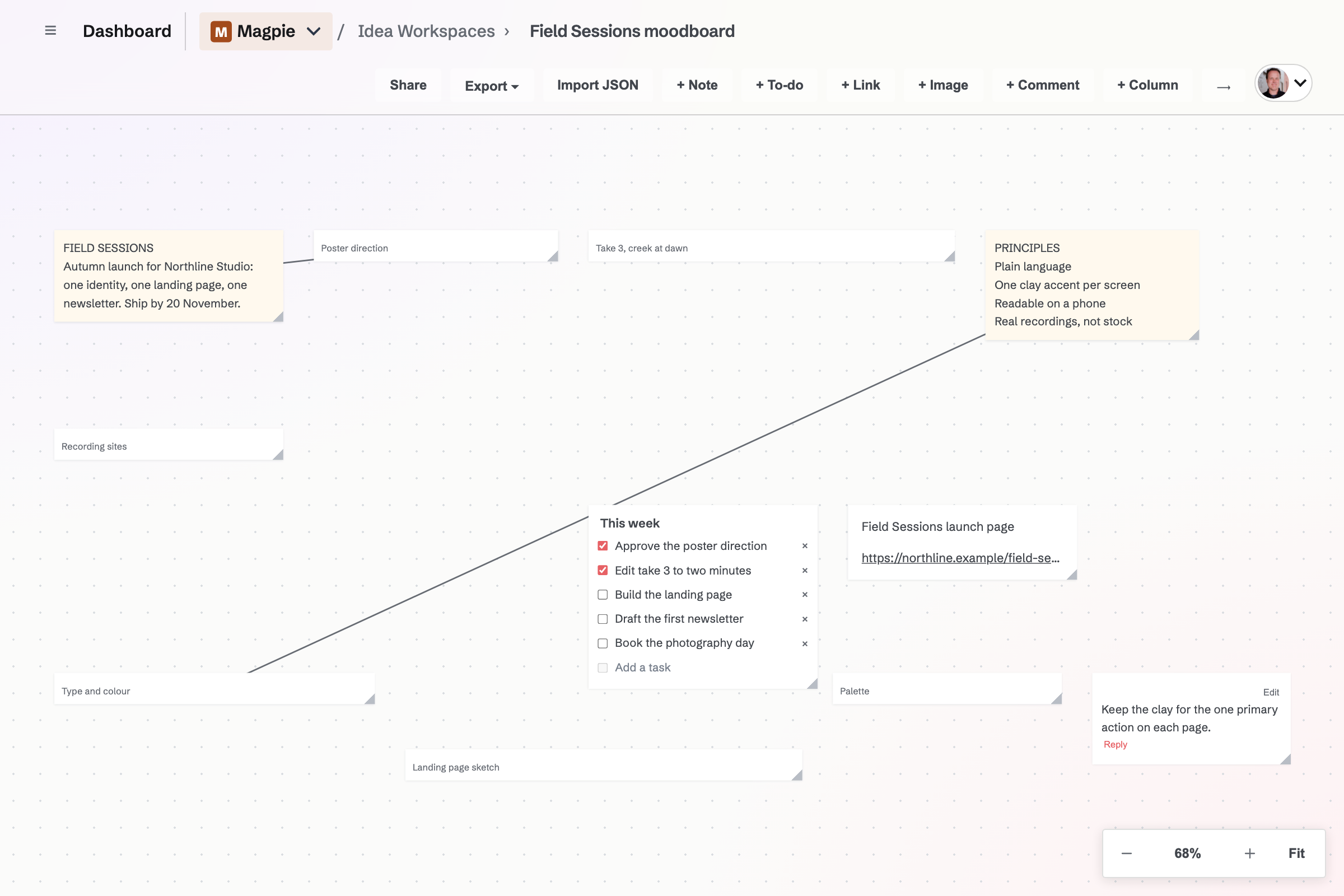 An idea workspace canvas with connected notes, a cover image, a column of references and a checklist.