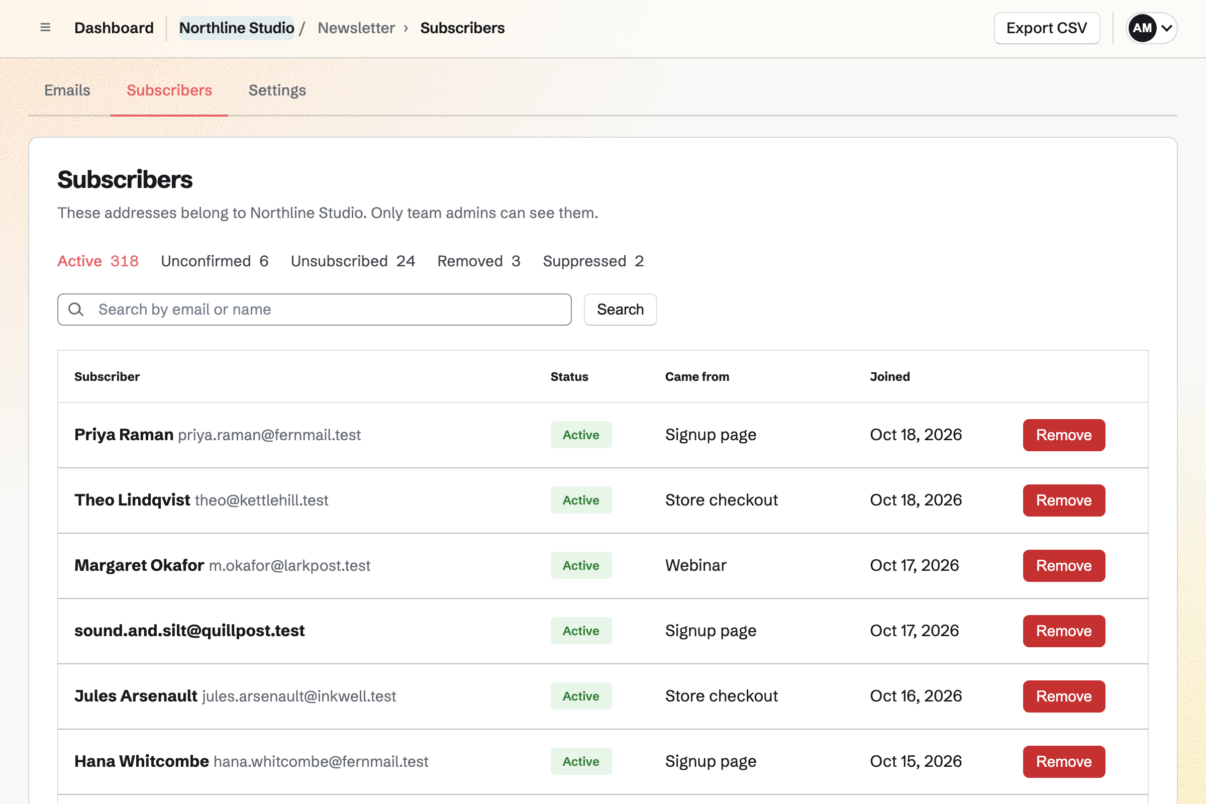 Northline Studio’s newsletter subscribers: recent active readers from the signup page, Store checkout, a webinar and an import, with Unconfirmed, Unsubscribed and Suppressed counts.