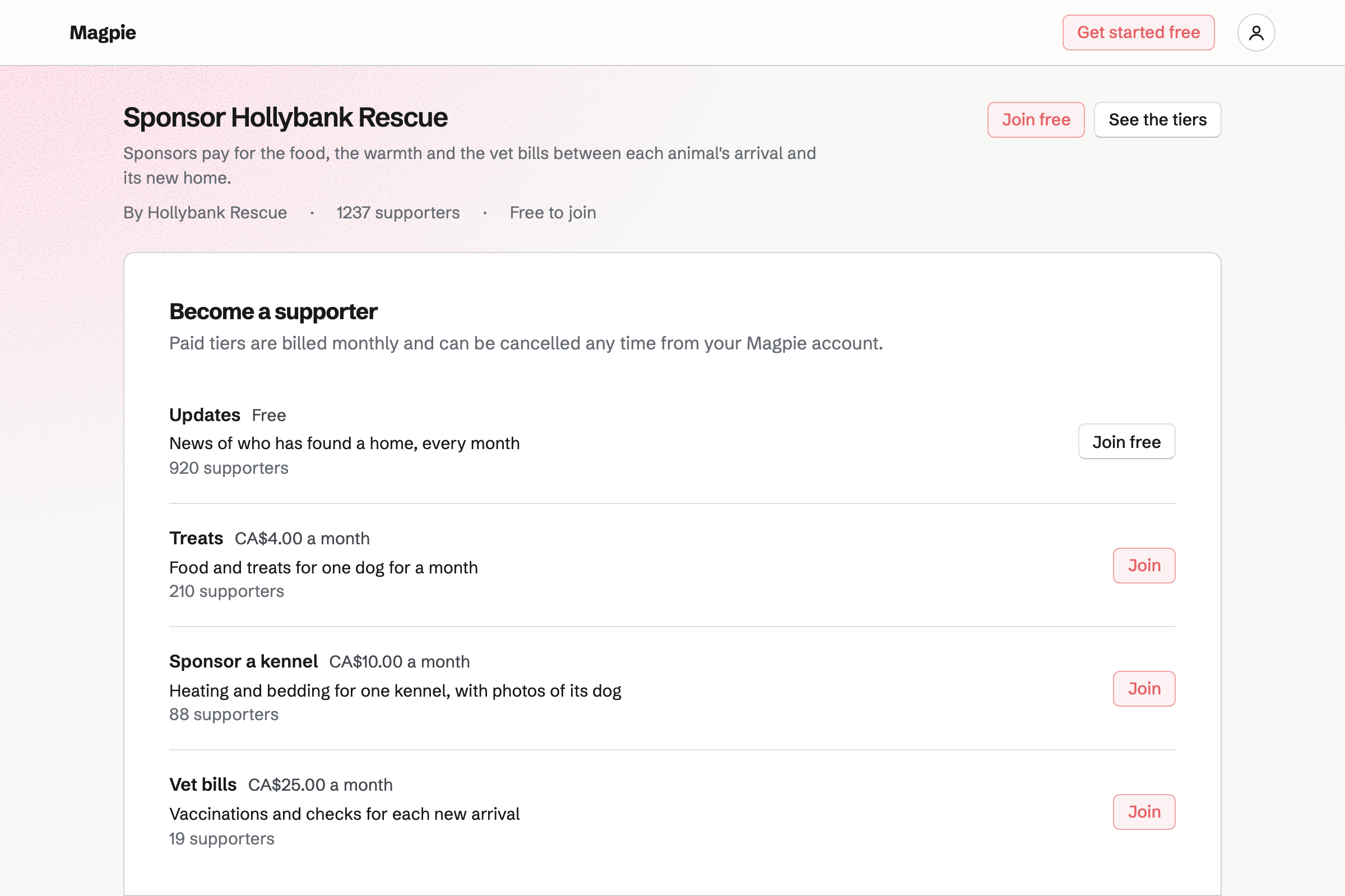 Hollybank Rescue’s sponsors page: what sponsorship pays for, then a free tier and three monthly tiers, each with what it pays for and how many sponsors it has.