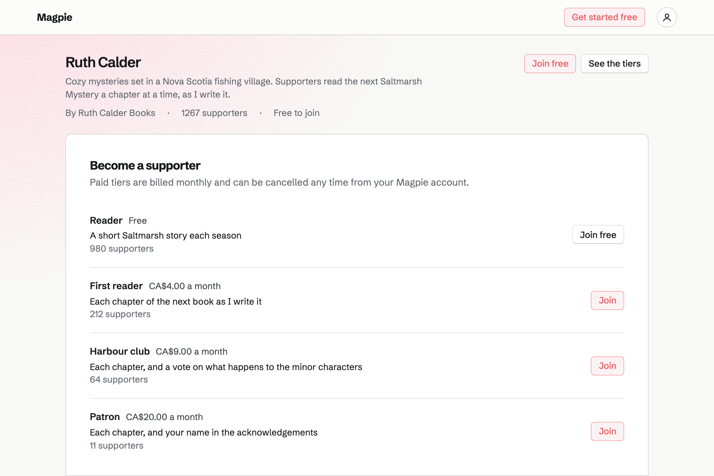 Ruth Calder’s supporters page: a free tier and three monthly tiers with their prices, benefits and supporter counts.