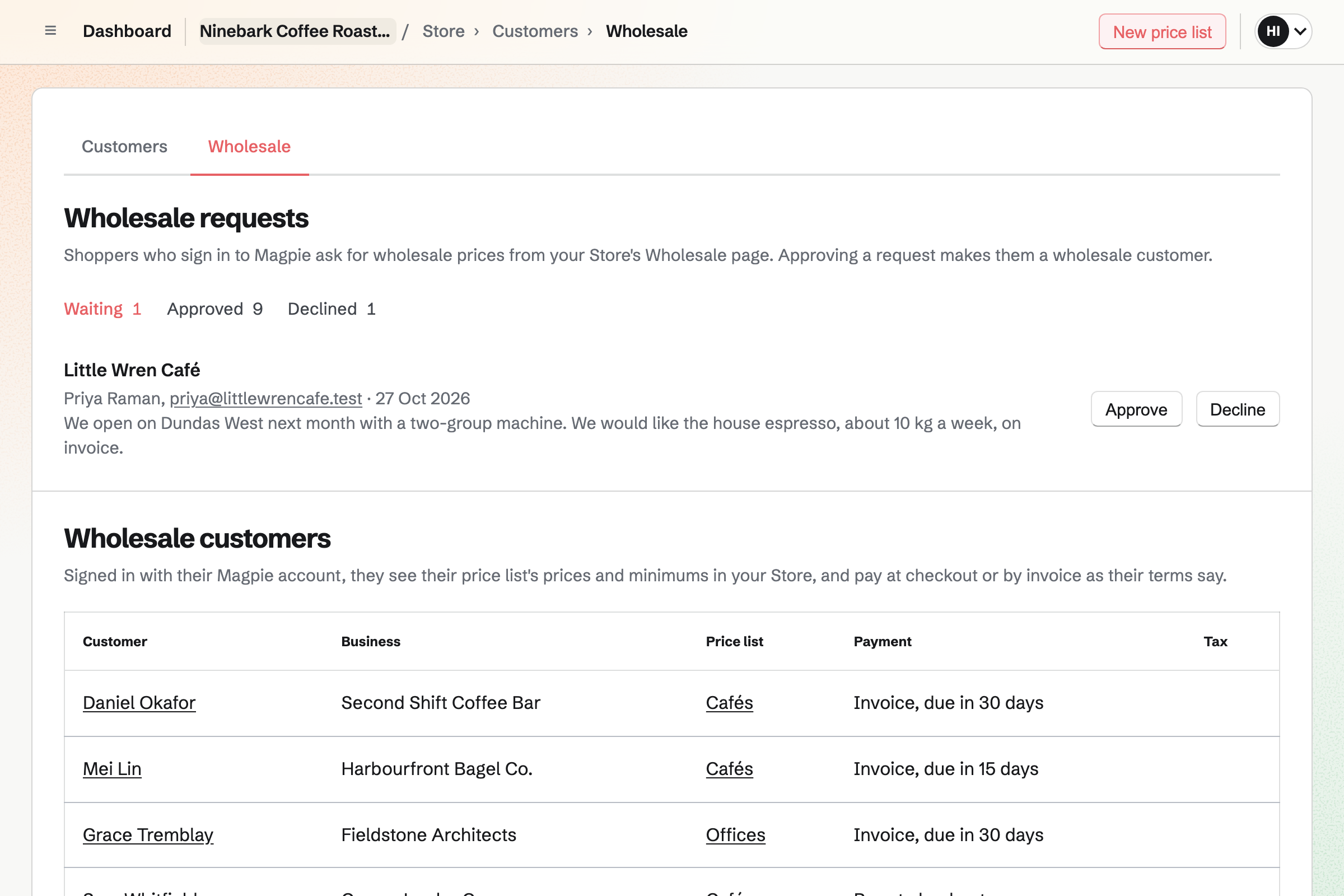 Ninebark’s wholesale page: a new café asking for the house espresso on invoice, with Approve and Decline, and the cafés, offices and grocer already approved with their price lists and invoice terms.