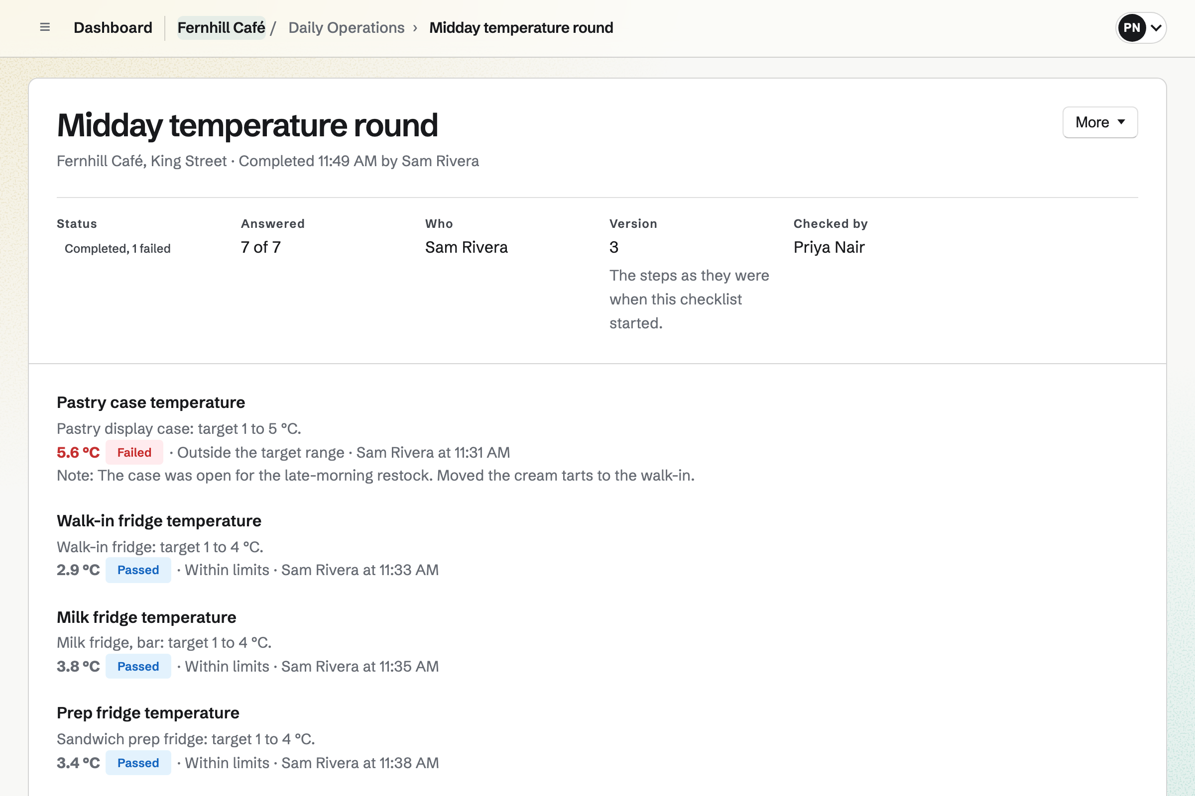 A completed midday temperature round at Fernhill Café, King Street, taken by Sam Rivera and checked by Priya Nair: the pastry display case read 5.6 °C, outside its target, with a note saying why, and the walk-in, milk and sandwich fridges read within their limits.