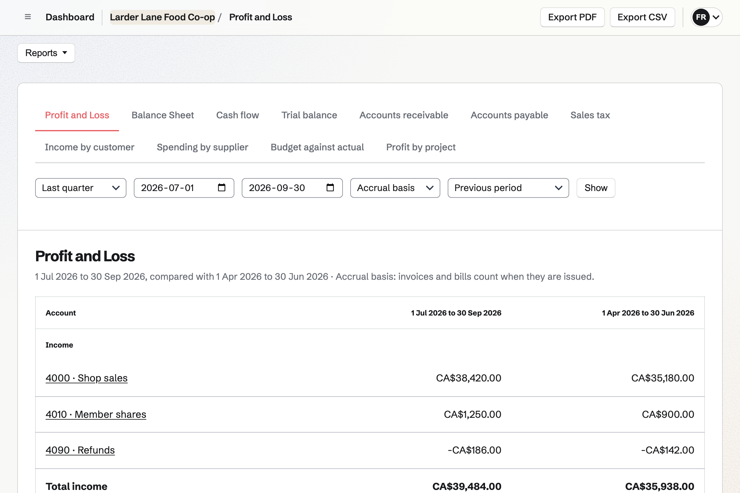 Larder Lane Food Co-op’s profit and loss in Accounting: shop sales, member shares and refunds as income for the last two quarters side by side.