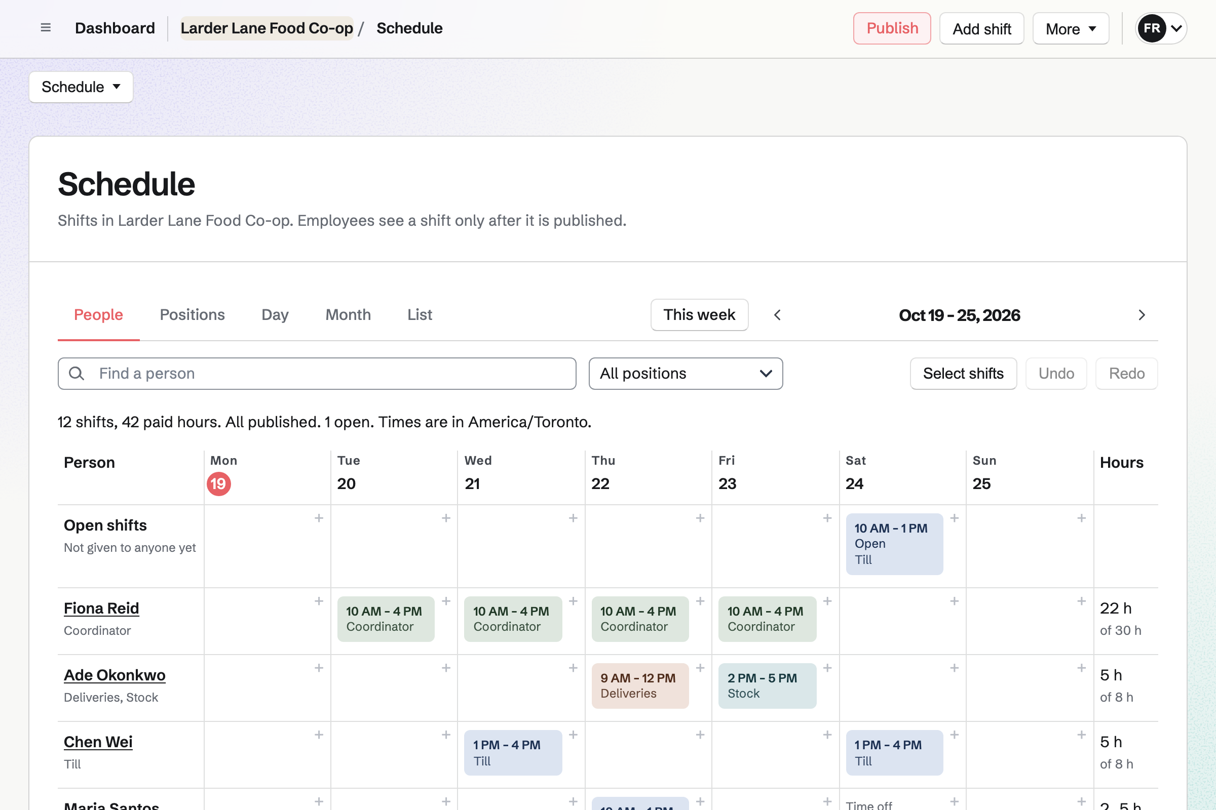 Larder Lane Food Co-op’s members’ work shifts for the week in Staff Scheduling: coordinator, till, stock and delivery shifts for each member, and an open Saturday till shift.