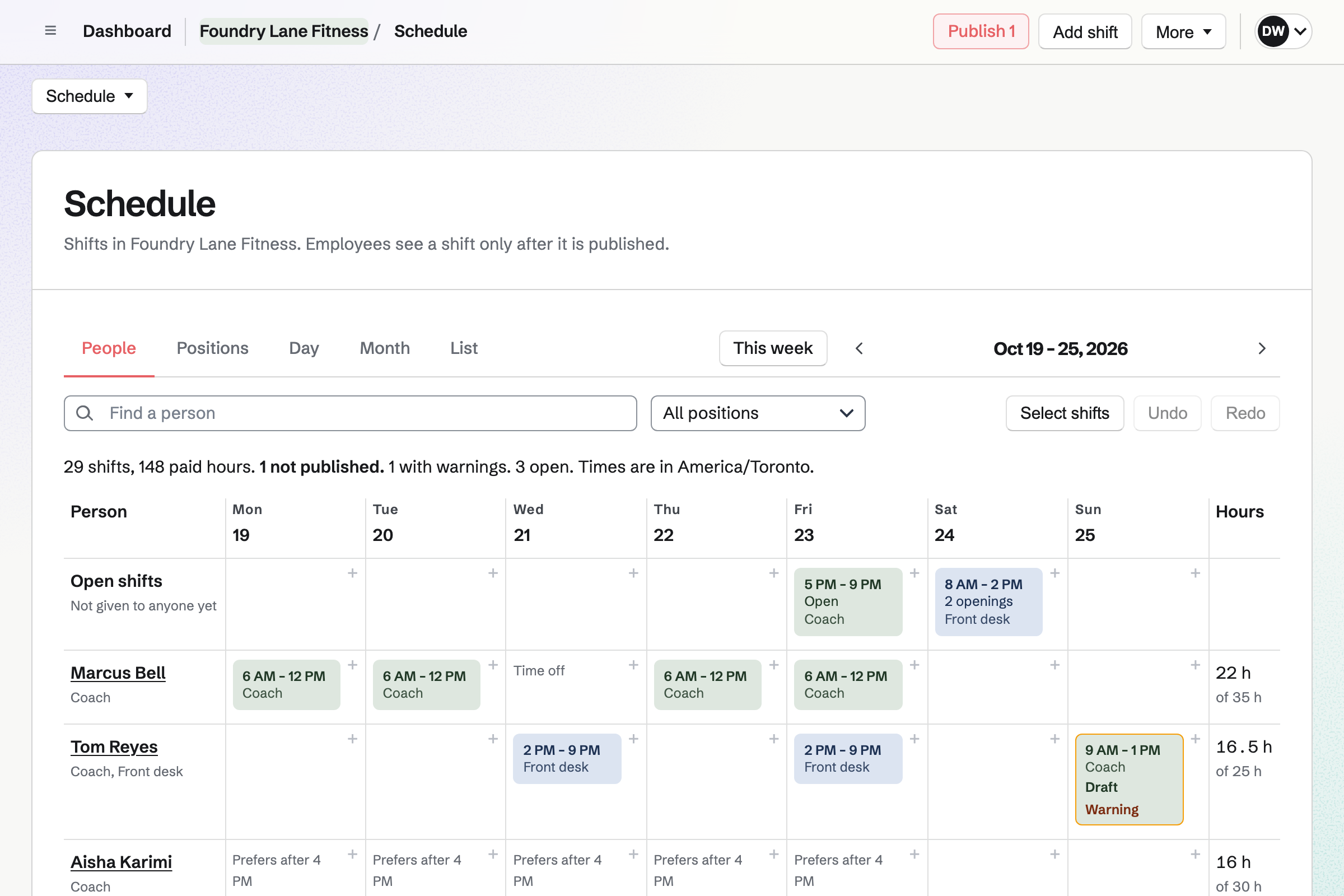 Foundry Lane Fitness’s schedule for the week, by person: an open Coach shift on Friday evening and two Front desk openings on Saturday, then the shifts of Marcus Bell, Tom Reyes and the other staff, with a draft Coach shift for Tom on Sunday flagged with a warning.