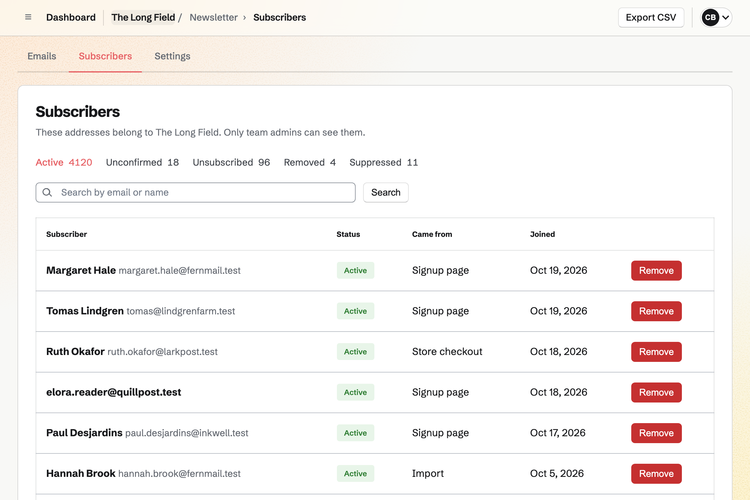 The Long Field’s subscribers: who joined and where each came from, such as the sign-up page, the shop’s checkout or the Substack import, with the counts of active, unconfirmed, unsubscribed and suppressed addresses.