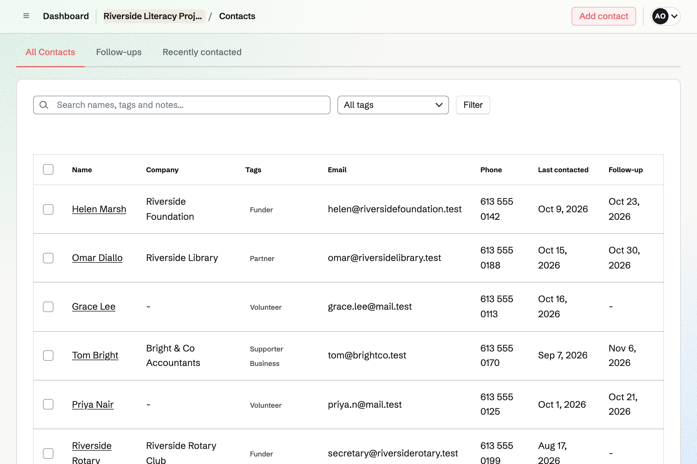 Riverside Literacy Project’s contact list: funders, partners, volunteers and supporters, each with their organization, tags, email, phone, last contacted date and next follow-up.