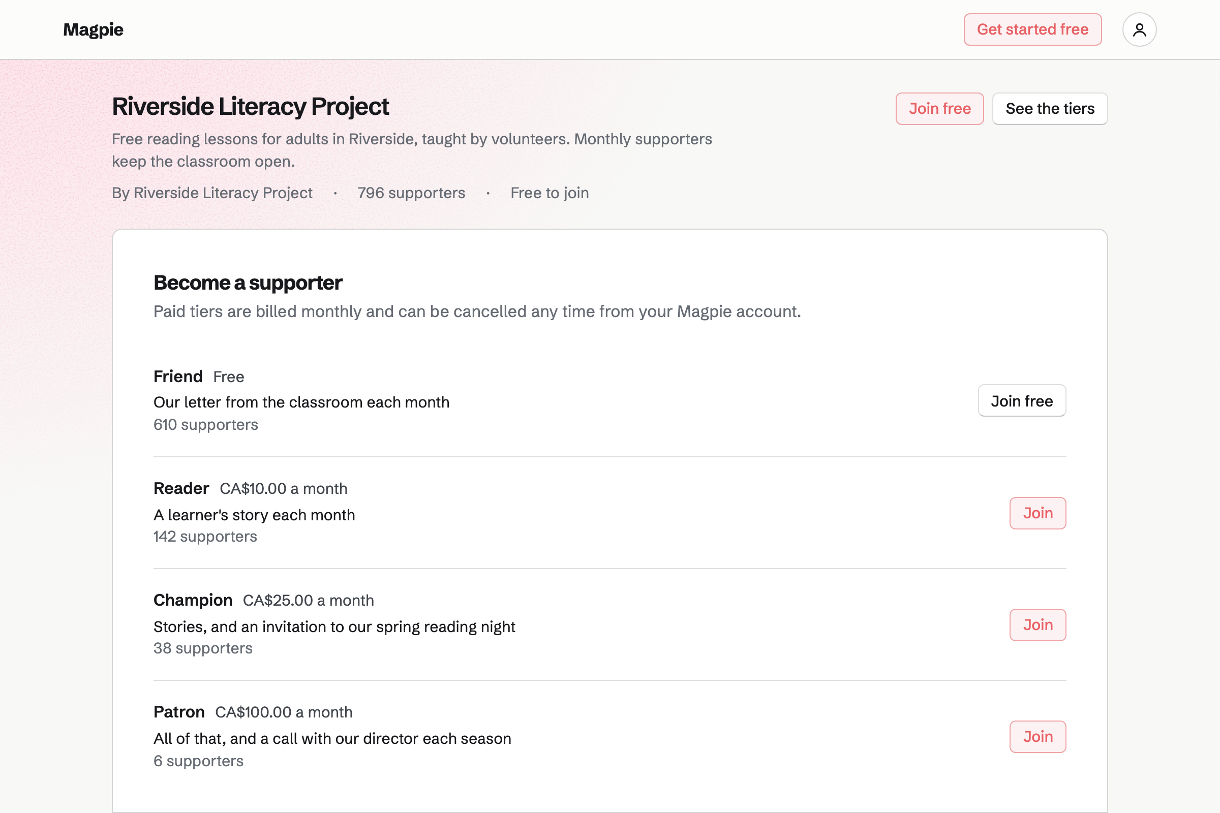 Riverside Literacy Project’s supporters page: a free tier and three monthly tiers with their prices, benefits and supporter counts.