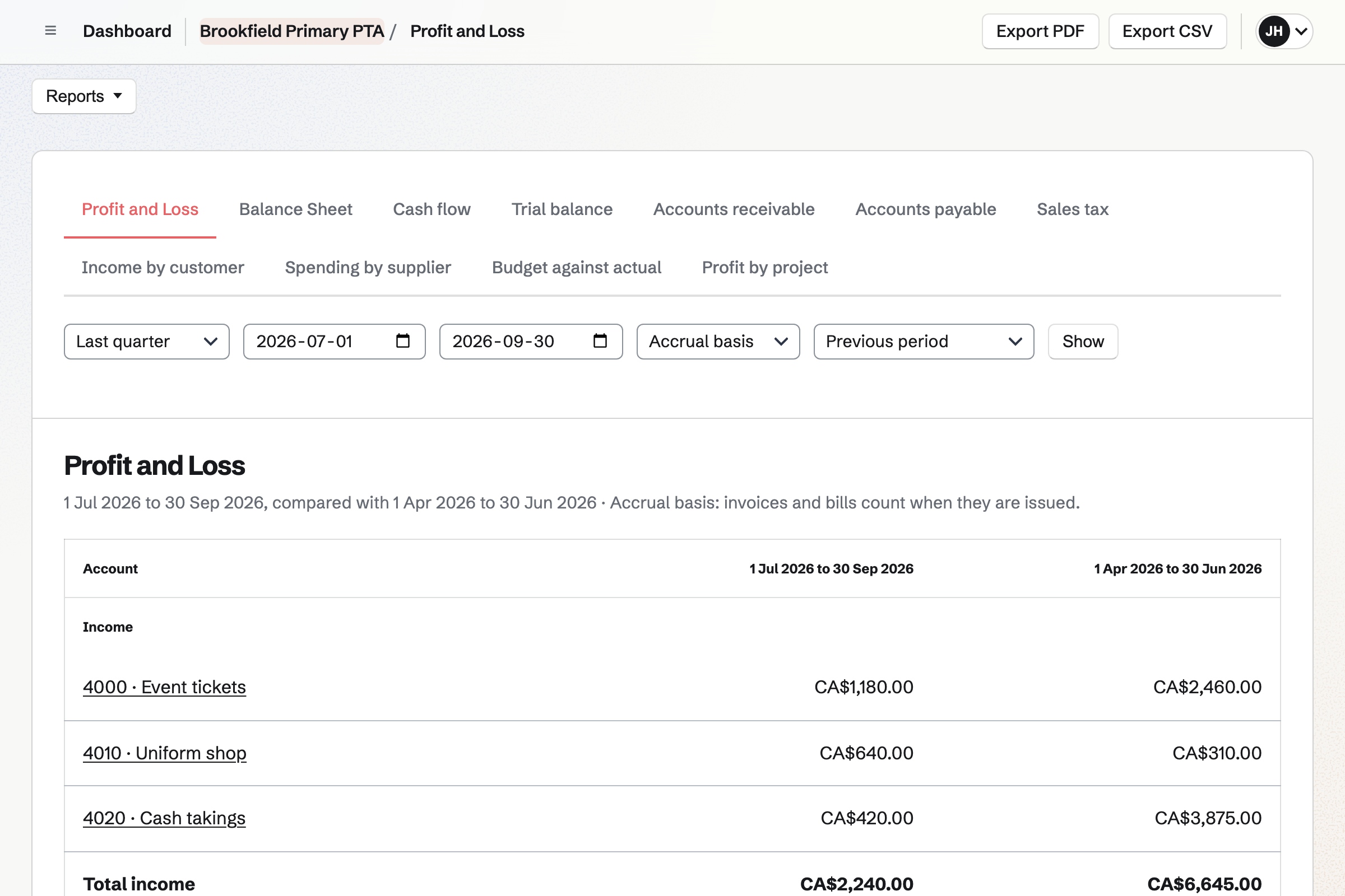 Brookfield Primary PTA’s profit and loss in Accounting: income from event tickets, the uniform shop and cash takings, for the last two quarters side by side.