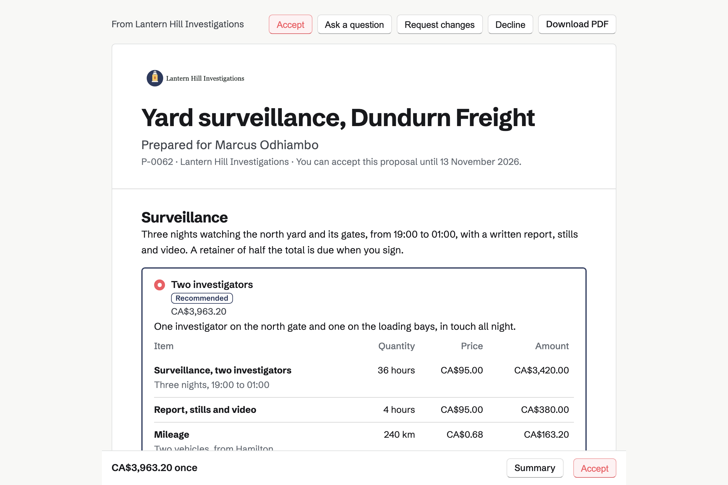 Lantern Hill Investigations’ estimate for three nights of surveillance at Dundurn Freight’s north yard: a retainer of half due on signing, the Two investigators package chosen, and the total in a bar at the foot of the screen.