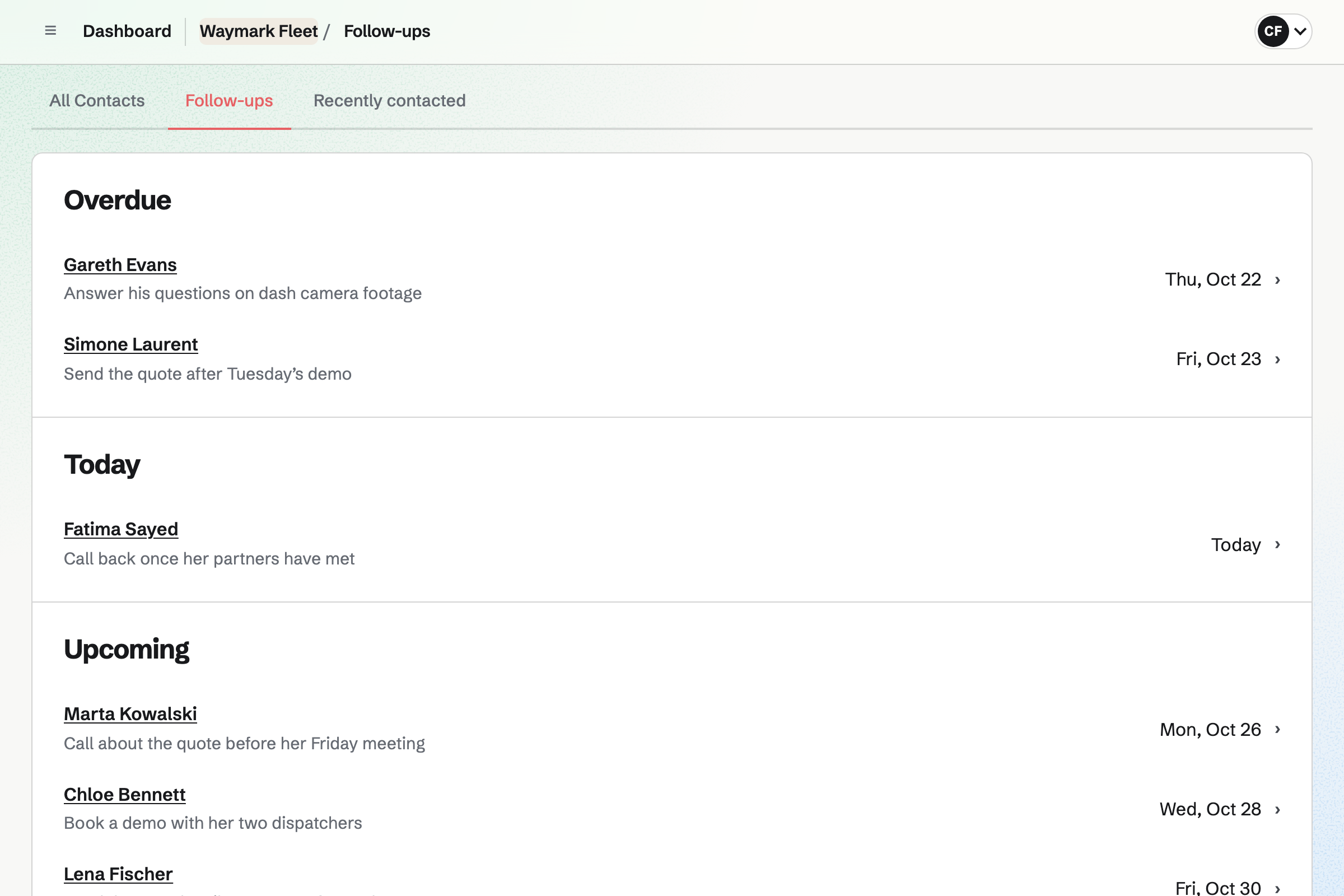 Waymark Fleet’s follow-ups with prospects, grouped as Overdue, Today and Upcoming, each with its reason and the day it is due.