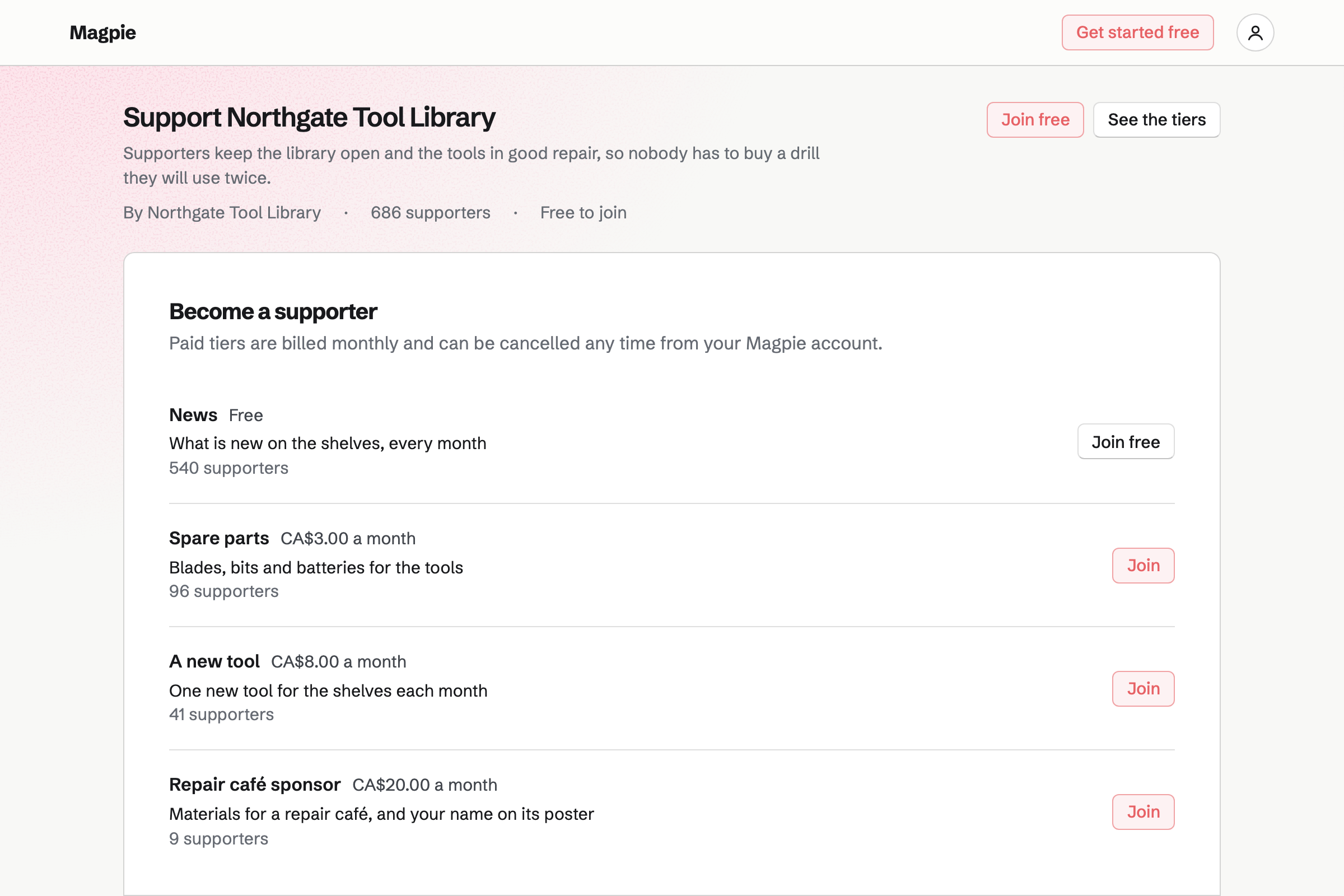 Northgate Tool Library’s supporters page: what monthly support pays for, then a free tier and three monthly tiers, each with what it pays for and how many give.