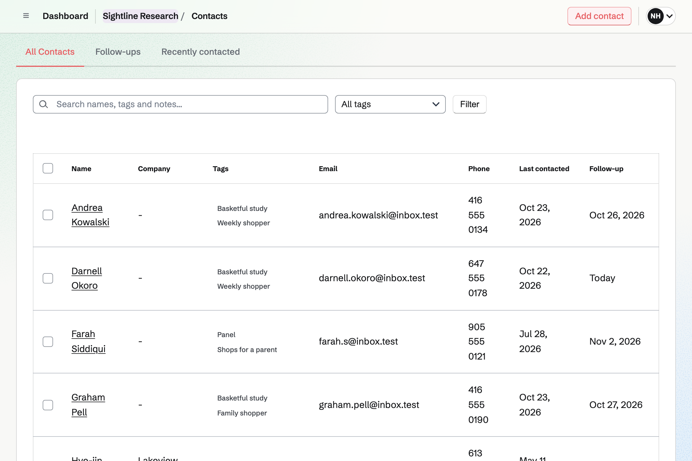 Sightline Research’s contacts: study participants and the panel, tagged by study and by kind of shopper, such as Basketful study and Weekly shopper, with when each was last contacted and the date of their next follow-up.