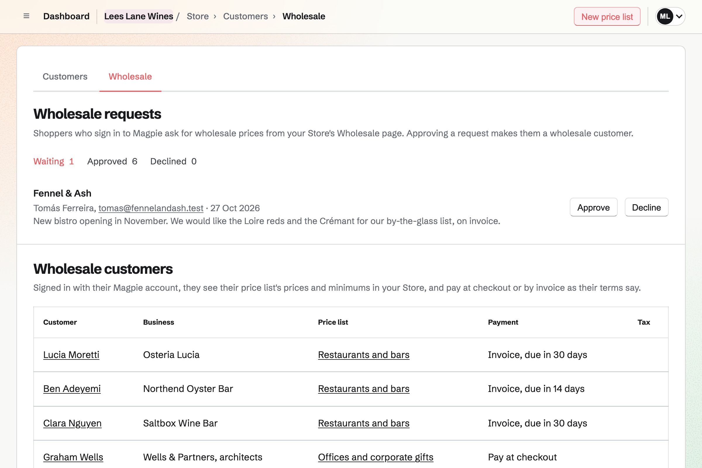 Lees Lane Wines’ wholesale page: a new bistro asking for trade prices on invoice, with Approve and Decline, and the restaurants and offices already approved with their price lists and invoice terms.