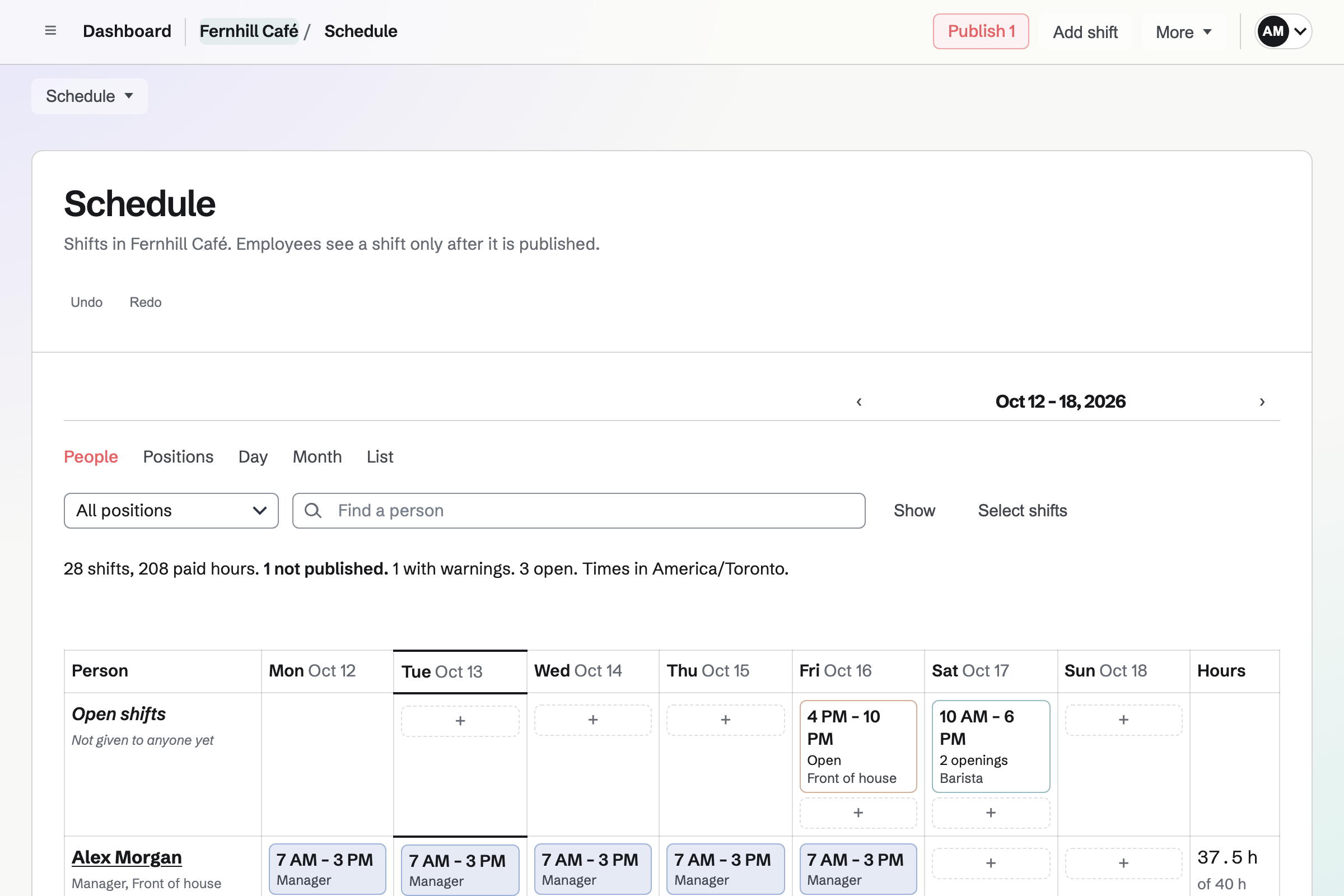 Staff Scheduling week for a fictional café: open shifts on the top row, each person’s shifts by day with their position, time off and availability markers, one draft shift with a warning, and weekly hours.