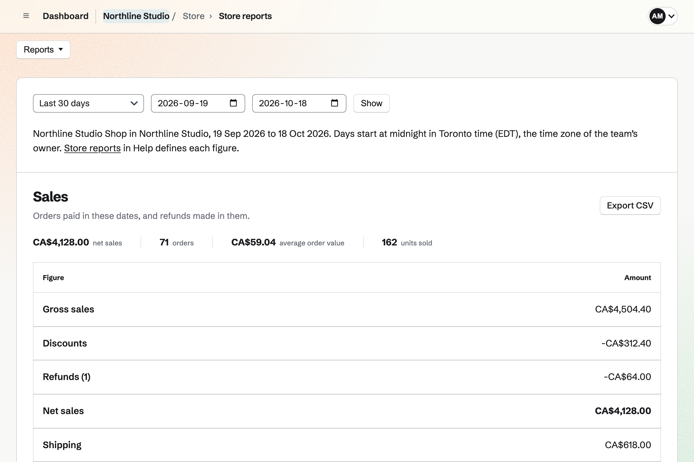 Northline Studio’s Store reports for the last 30 days: net sales, orders and units, then discounts, refunds, shipping, tax, Stripe fees and what was paid out.
